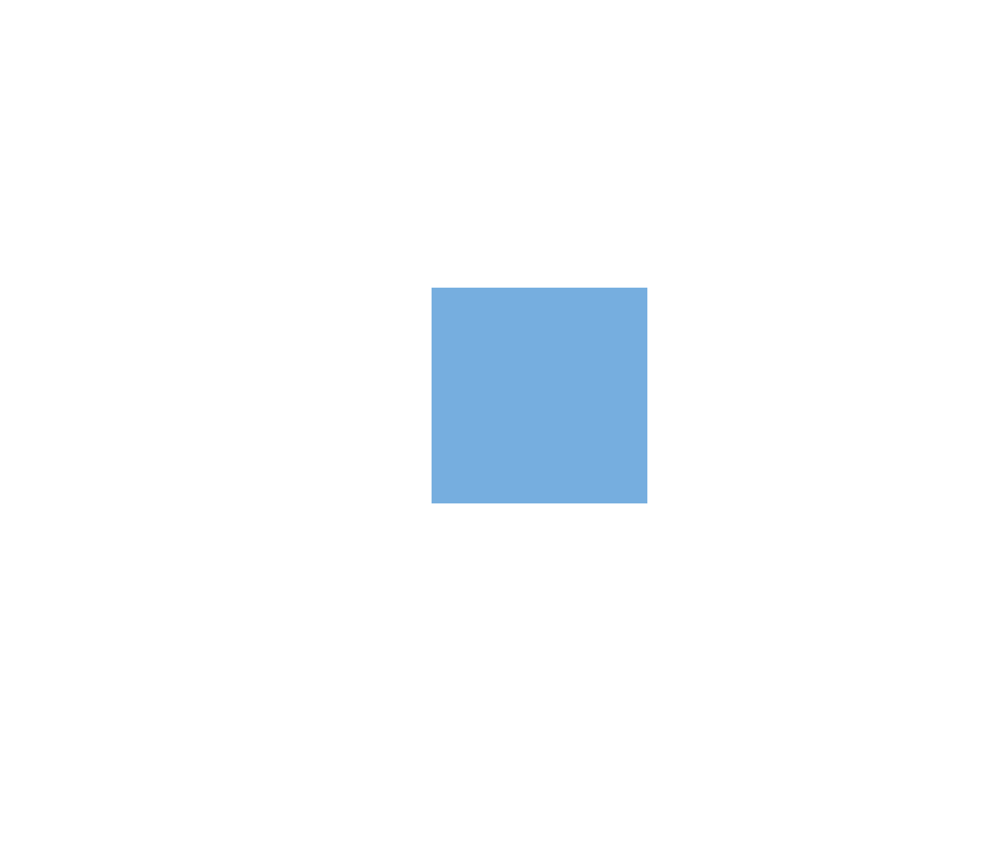 blue box, pixel art by Quirky Dragon
